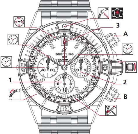 zeiteinstellung breitling|breitling chronomat watch manual.